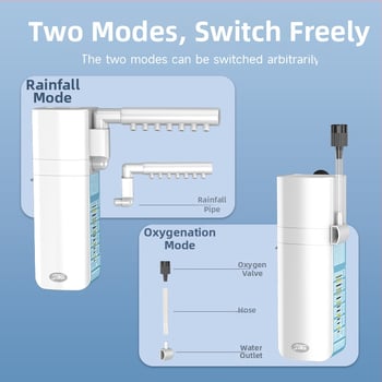 Аквариумна филтър-помпа с вградена 3-в-1 филтрация, подмяна на вода и кислородиране, циркулация на водата — Биохимичен филтър • Пластмаса • Бранд Jialu • Тегло 3