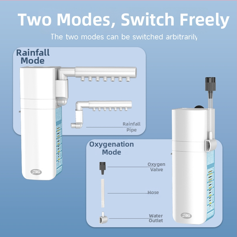 Аквариумна филтър-помпа с вградена 3-в-1 филтрация, подмяна на вода и кислородиране, циркулация на водата — Биохимичен филтър • Пластмаса • Бранд Jialu • Тегло 3