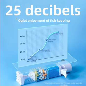 Yee akvariumo filtravimo sistema - 3-i-1 įmontuotas filtravimo siurblys su cirkuliacija, siurbimu ir deguonies gamyba (plastikas)