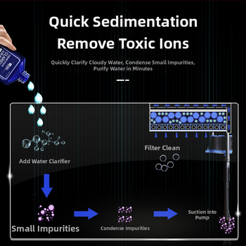 Akvārija ūdens attīrītājs - YEE plastmasas pudeles tīrīšanas līdzeklis akvārijiem, 0,55 kg, ražots Ķīnā