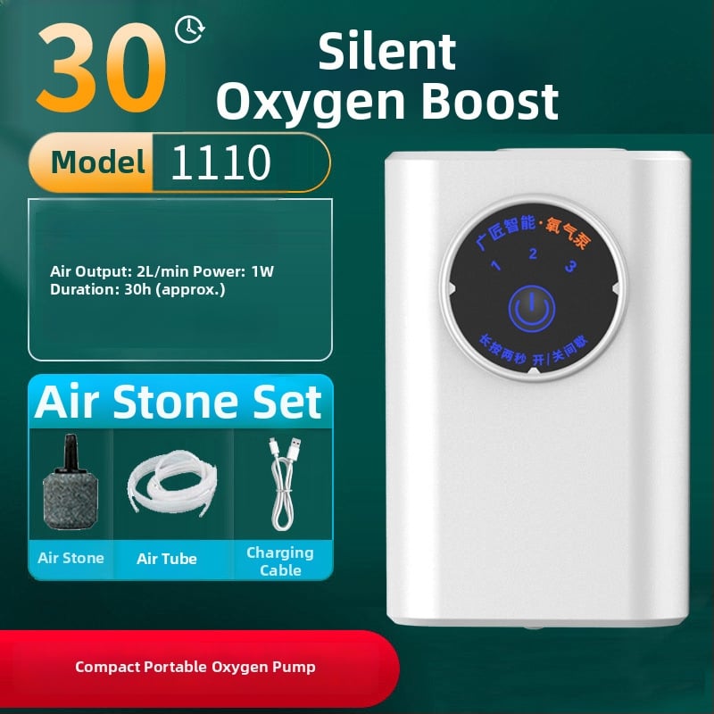 Водоустойчива преносима кислородна помпа за аквакултура и риболов, литиева батерия, въздушен поток 2 L/min, мощност 1–2 W, време на работа 24–36 ч