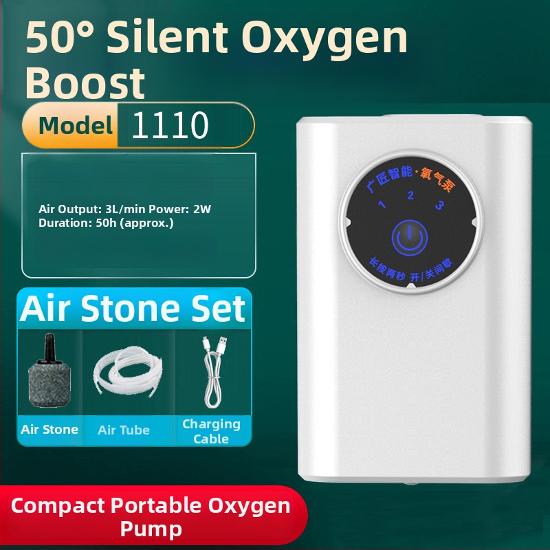 Водоустойчива преносима кислородна помпа за аквакултура и риболов, литиева батерия, въздушен поток 2 L/min, мощност 1–2 W, време на работа 24–36 ч