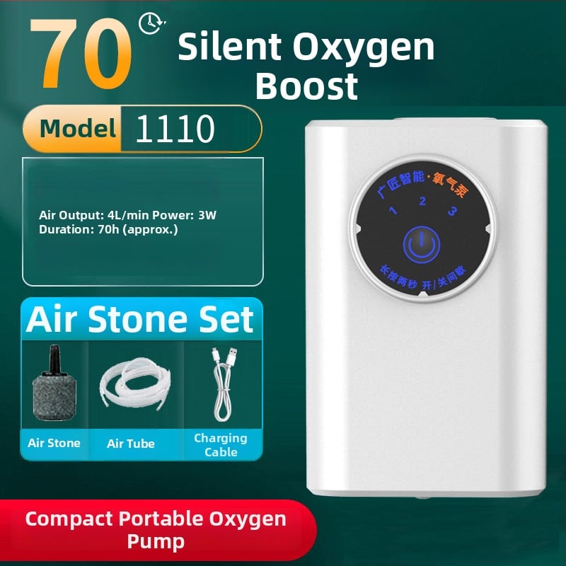 Водоустойчива преносима кислородна помпа за аквакултура и риболов, литиева батерия, въздушен поток 2 L/min, мощност 1–2 W, време на работа 24–36 ч