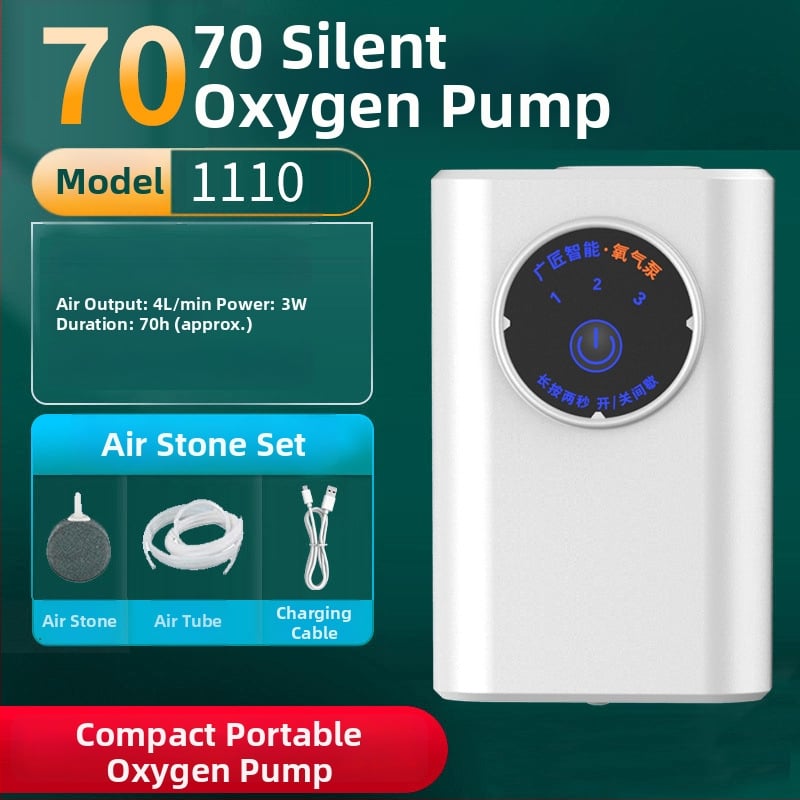 Водоустойчива преносима кислородна помпа за аквакултура и риболов, литиева батерия, въздушен поток 2 L/min, мощност 1–2 W, време на работа 24–36 ч