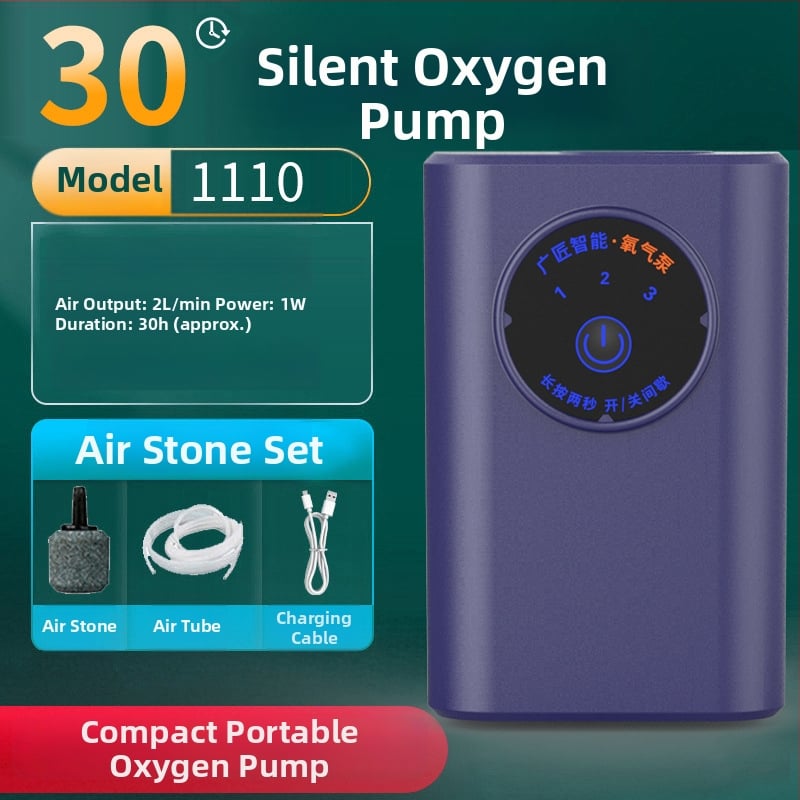 Водоустойчива преносима кислородна помпа за аквакултура и риболов, литиева батерия, въздушен поток 2 L/min, мощност 1–2 W, време на работа 24–36 ч