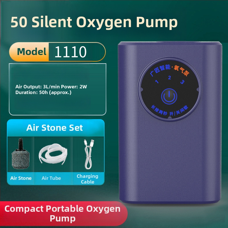Водоустойчива преносима кислородна помпа за аквакултура и риболов, литиева батерия, въздушен поток 2 L/min, мощност 1–2 W, време на работа 24–36 ч