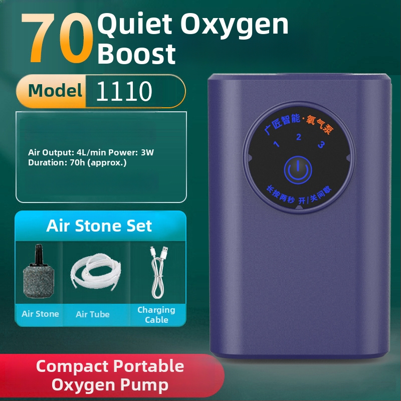 Водоустойчива преносима кислородна помпа за аквакултура и риболов, литиева батерия, въздушен поток 2 L/min, мощност 1–2 W, време на работа 24–36 ч