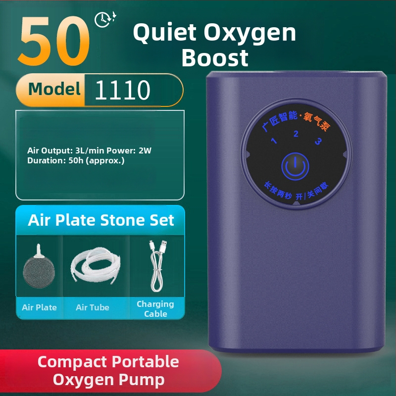 Водоустойчива преносима кислородна помпа за аквакултура и риболов, литиева батерия, въздушен поток 2 L/min, мощност 1–2 W, време на работа 24–36 ч