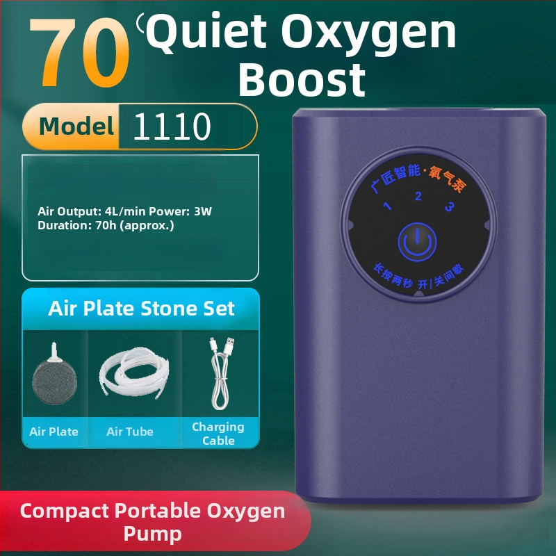 Водоустойчива преносима кислородна помпа за аквакултура и риболов, литиева батерия, въздушен поток 2 L/min, мощност 1–2 W, време на работа 24–36 ч