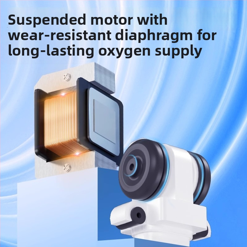 Pompa de oxigen pentru acvariu Yee – aerator cu baterie litiu reîncărcabilă, silențioasă, pentru uz casnic și pescuit în aer liber