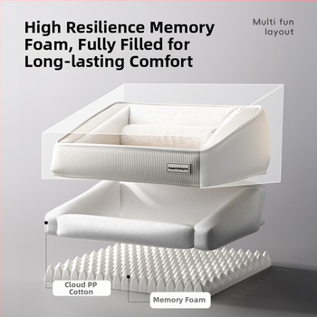 Kõigile aastaaegadele sobiv looma ligzda eemaldatava ja pestava aluskattega (PP puuvill)