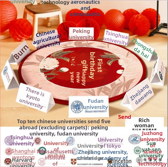 Pirmojo Gimtadienio Rekvizitų Rinkinys — Modernus, Paprastas Dizainas, Vietos Išdėstymo Rekvizitai, Prekė Imena, Medžiaga Jam