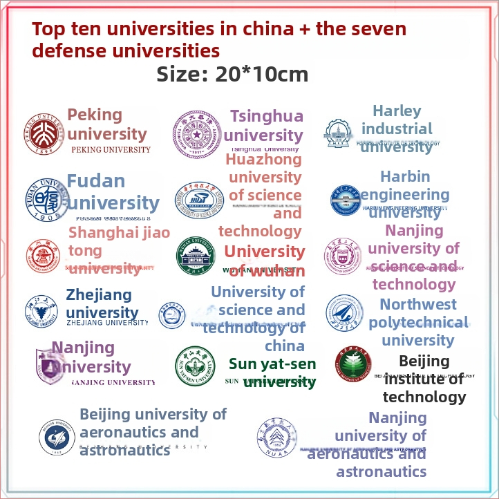 Pirmojo Gimtadienio Rekvizitų Rinkinys — Modernus, Paprastas Dizainas, Vietos Išdėstymo Rekvizitai, Prekė Imena, Medžiaga Jam