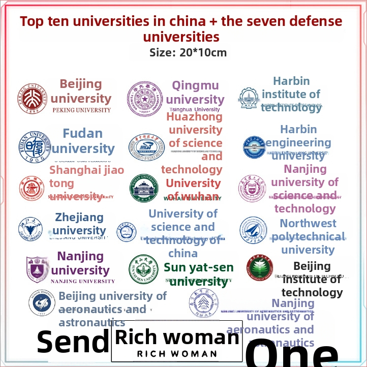 Pirmojo Gimtadienio Rekvizitų Rinkinys — Modernus, Paprastas Dizainas, Vietos Išdėstymo Rekvizitai, Prekė Imena, Medžiaga Jam