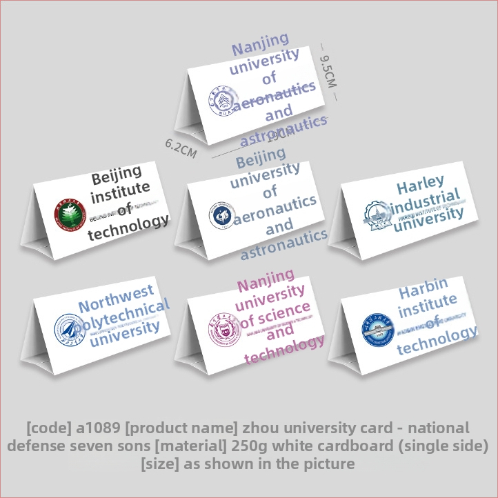 Pirmojo Gimtadienio Rekvizitų Rinkinys — Modernus, Paprastas Dizainas, Vietos Išdėstymo Rekvizitai, Prekė Imena, Medžiaga Jam