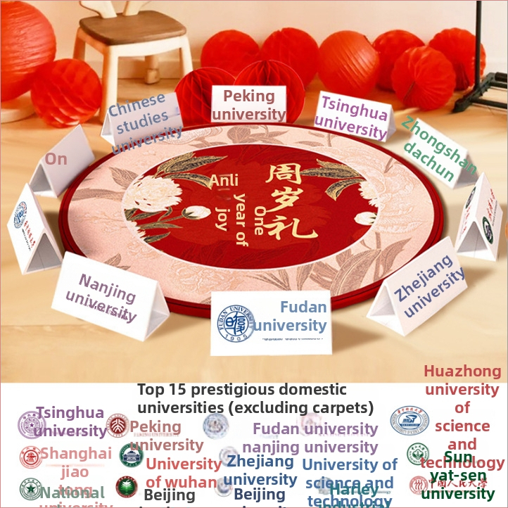 Pirmojo Gimtadienio Rekvizitų Rinkinys — Modernus, Paprastas Dizainas, Vietos Išdėstymo Rekvizitai, Prekė Imena, Medžiaga Jam