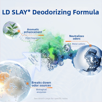 Lidou Lemmikloomade lõhnade leevendamise sprei - Bioloogiline ensüümide uriini lagundamine, Koerte plekkide eemaldamine