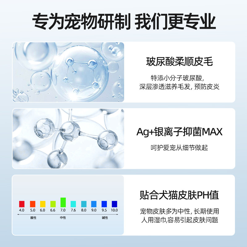 Rukavice za čišćenje psa od netkanog materijala – suho čišćenje, kupanje i masaža, kutija 55 komada, Qi Oh