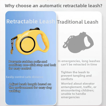 Tagasitõmbuv koera jalutusnöör väikestele ja keskmistele koertele — ABS materjal, automaatne pikkendamine, Xin Chong bränd