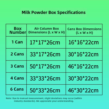 Pieno miltelių kartonas, 5 sluoksnių, ypač tvirtas, gofruotas kartonas, storis 5