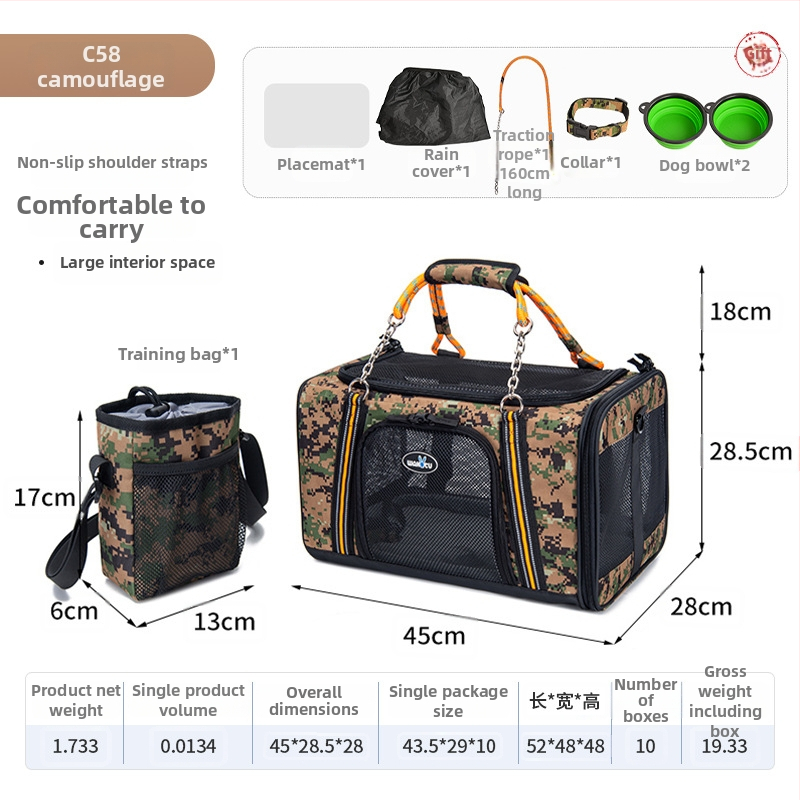 Automobilio gyvūnų krepšys, kvėpuojantis, poliesteris, 20L talpa, tinka 4–8 kg gyvūnams, atspari dilimui ir įbrėžimams