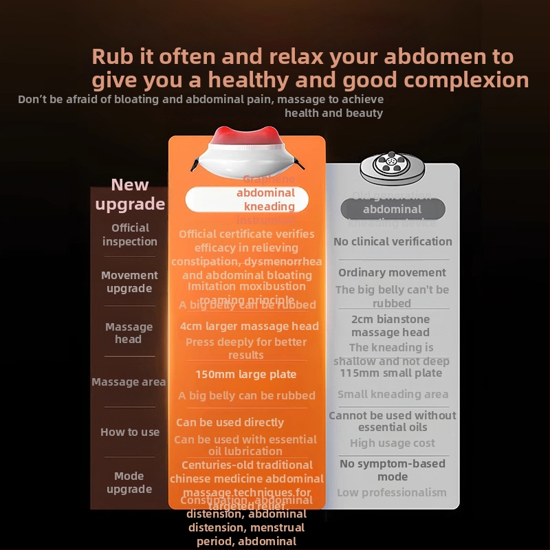 Vēdera masāžas ierīce ar vibrāciju un siltu kompresiju, uzlādējama, pogu vadība, 600 g