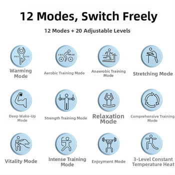 EMS mikro srovės pilvo formavimo diržas su vibracine masaža ir karšto kompreso funkcija — USB maitinimas, reguliuojamas intensyvumas, 5–7 masažo galvutės, Tomorrow's beauty