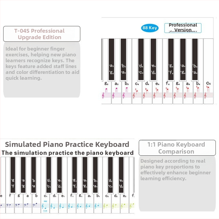 Fingering Sticker pianin ar 88 taustiņiem — 1:1 pirkstu simulācija, notācijas uz notu līnijām, PVC materiāls
