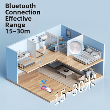 Apskrito Bluetooth naminių gyvūnėlių sekiklis, modelis YU-18, suderinamas su iOS, Bluetooth sąsaja, baterijos talpa 240, dvipusis įspėjimas