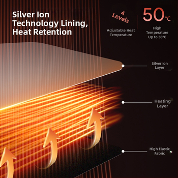 Juosmens masažuoklis su EMS impulsais, mikro srovės šildymas, vibracija ir karštas suspaudimas, 4 masažo galvutės, baterijų maitinimas YM-03