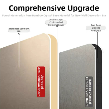 PVC sienų panelė, plokščia, Naujasis Kinijos stilius, garso izoliacijos indeksas 001, šilumos laidumas 001
