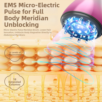Elektriskais meridiānu masieris visam ķermenim un vēderam ar apkuri un gua sha masāžu; akumulatora jauda 1800mAh, pogu vadība, temperatūras regulēšana 45–55°C, ABS korpuss