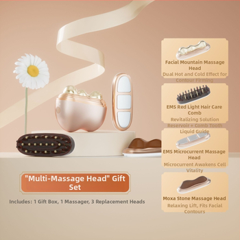 Meridiāna skaistuma ierīce sejai – daudzfunkcionāla sejas masāža, pacelšana un tonizēšana, karsta un auksta dubulta iedarbība, mājas lietošanai (iekšējā akumulatora jauda 2000–4000mAh, pārnēsājama, IPX1)