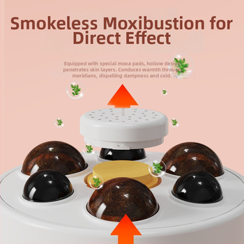 Little rabbit XYT2028 vēdera masieris ar karstās kompresijas un pulsmasāžas funkcijām, ar bateriju, vadība ar pogu