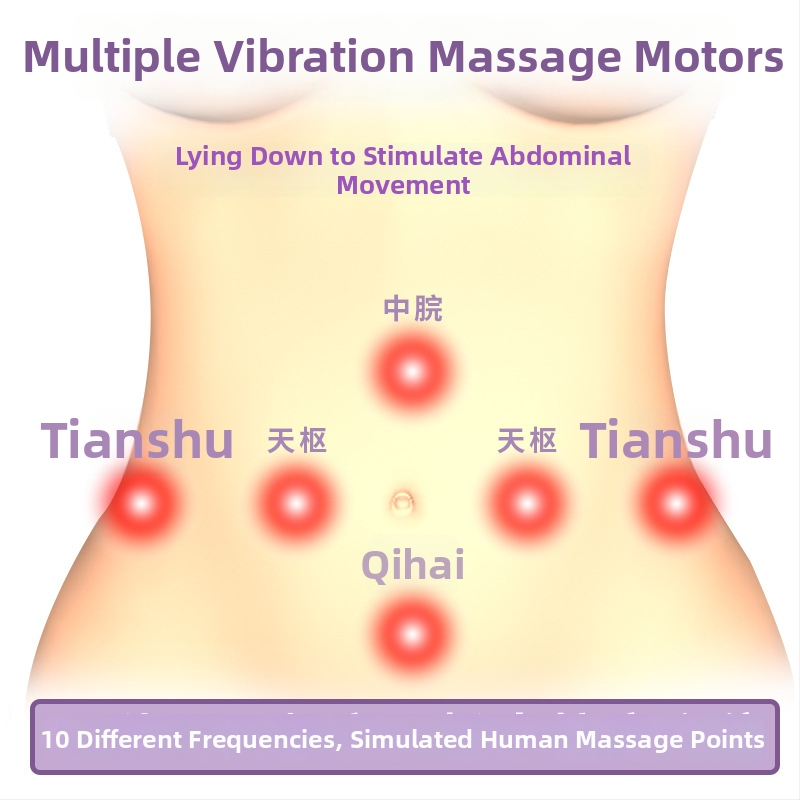 Fogyásra serkentő öv melegítő és masszázs funkciókkal — AC táplálás, mechanikus vezérlés, 3 fokozat, 5–7 masszázsfej, vibráció, mágneses terápia, melegítő nyomás, levegőnyomás