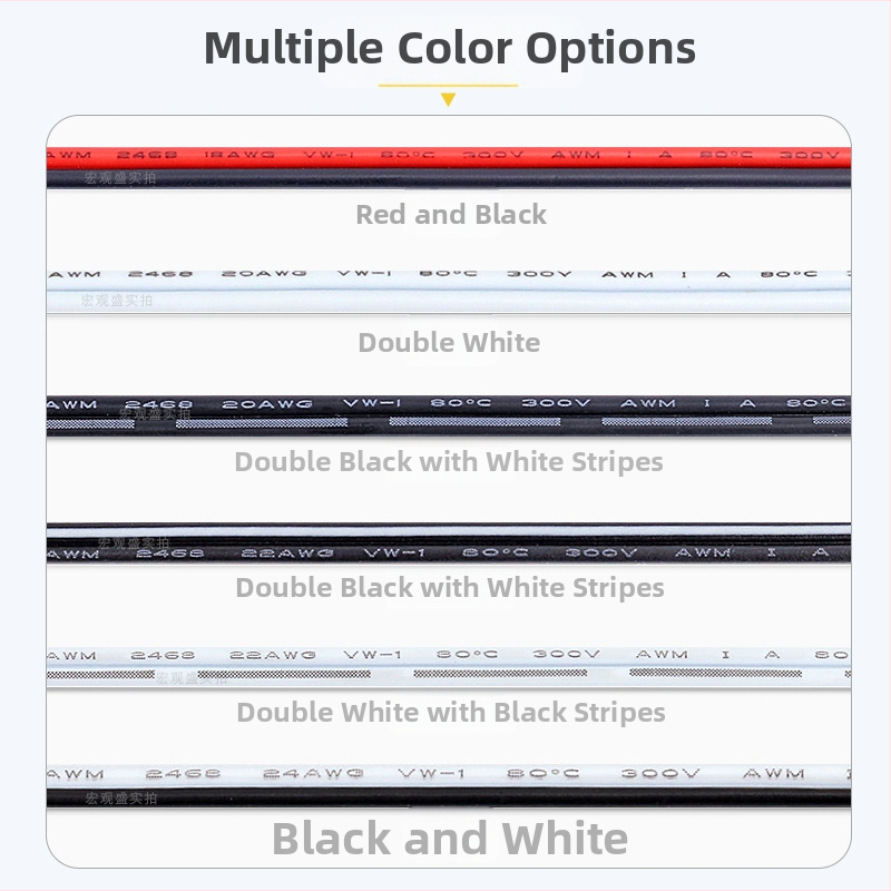 LED pás pre šatník, 22 AWG PVC plášť, ROHS certifikovaný, určený pre vnútorné vedenie elektrických zariadení