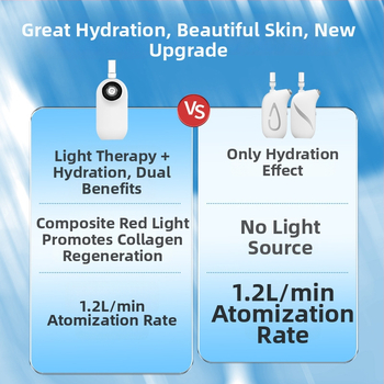 GZJIAMEI Nešiojamas veidojimo įrenginys su aukšto slėgio nano purškimu hidratacijai, įmontuota baterija 1200–2000 mAh, šaltas purškimas, 1-asis režimas