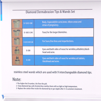 Три в едно диамантено микродермабразийно устройство с вакуум за черни точки — Марка: Soochow grinder; Материал: Emery