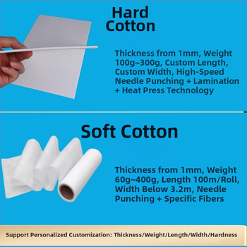 PET adatos išpjaustas neaustas medžiagos, 1 mm storis, prakaitą sugeriančios savybės, priešgaisrinis, namų tekstilei