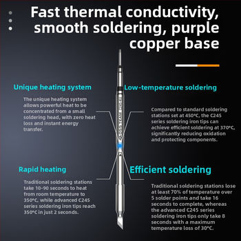 OSS TEAM C245 pastovios temperatūros litavimo stotis, universalus litavimo antgalis, integruota litavimo galvutė, tiesus ir kampinis antgalis