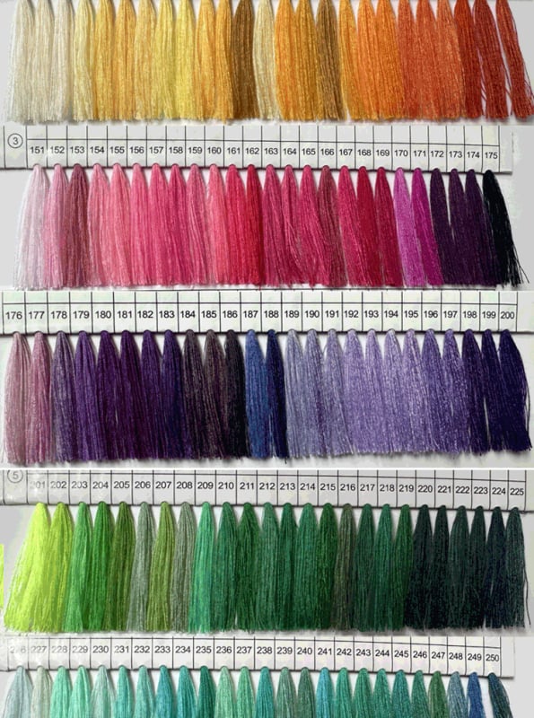 Siuvimo siūlas iš poliesterio, didelio greičio siuvimo mašinai, drabužiams ir pramoniniam siuvimui