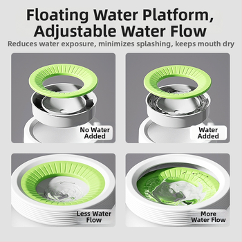 Plūduma suņa ūdens bļodiņa, plastmasa, ar anti-noplūdes atveri un mitrumu izturīgu dzirdināšanas ierīci, kakla aizsardzība