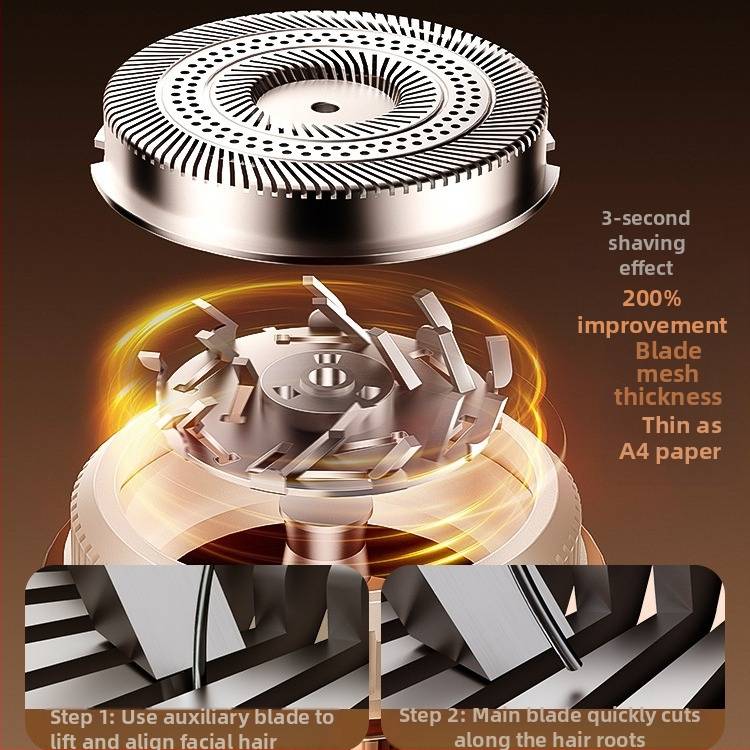 Meeste elektriline habemenuga ujuva kolmerõngal peaga ja 18 teraga, USB‑C kiirlaadimine, sisseehitatud 500–800 mAh aku, tööaeg üle 60 minuti