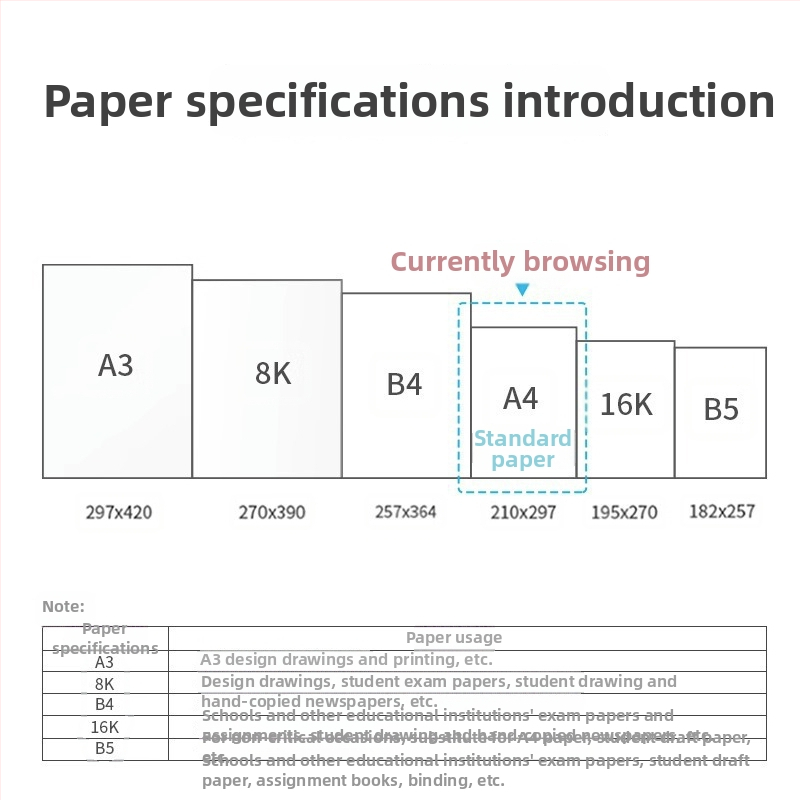 Deli 3562 Kopijoms popierius, 70 g/m², medienos pluoštas, 100 lapų pakuotėje, Suderinamas su visais spausdintuvais