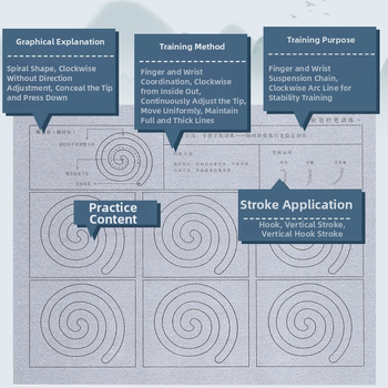 Zifang Zhai Kaligrafijos Serija: Vandens Rašymo Audinys Rašymo Kontrolei – Pradedantiesiems, Stačiakampio Formos