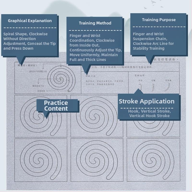 Zifang Zhai Kaligrafijos Serija: Vandens Rašymo Audinys Rašymo Kontrolei – Pradedantiesiems, Stačiakampio Formos