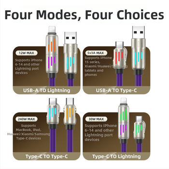 4-in-1 greito įkrovimo duomenų kabelis Apple/Android/Type-C | 240W maksimali galia | Cinko lydinys | 1 į 4 skirstytuvė