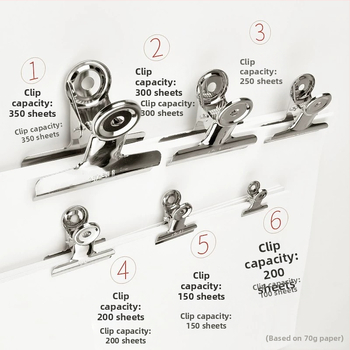 Deli didelis nerūdijančio plieno klipsas – metalo dokumentų klipsas, modeliai 9520–9526