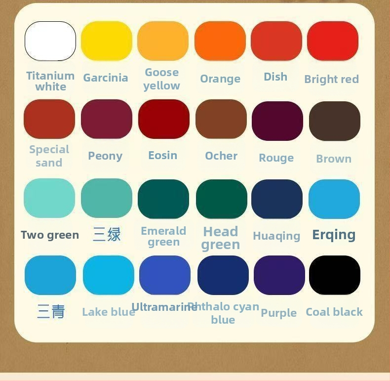 Smart Elephant Hiina maalimispigmendi komplekt (Bränd: Smart Elephant; Materjal: Hiina maalimispigmendid; Eesmärk: Hiina maalimine; Imporditud: Ei)