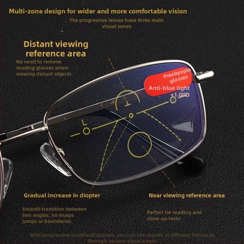 Progresszív olvasószemüveg kettős használattal távoli és közeli látáshoz, anti-kékfény, műgyantás lencsék, fém keret, teljes keret